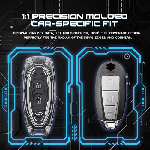 Image of Keyzone Iron Core Series Key Cover Compatible for Suzuki Baleno, Ciaz, Ignis, SCross, Vitara Brezza, Toyota Urban Cruiser 3 Button smart Key (Gunmetal)