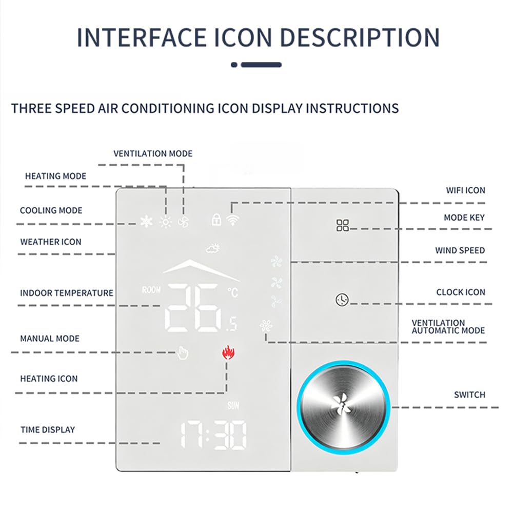 Termostato WiFi para Fancoil Ventilconvector Aire Acondicionado, 2 Tubos 3 Velocidades Ventilador, Termostato Inteligente Tuya Refrigeración Calefacción, Compatible Alexa Smart Life