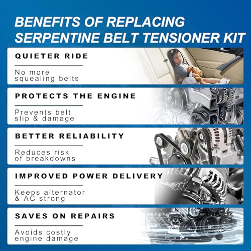 Image of Serpentine Belt Drive Component Kit with Belt Tensioner & Idler Pulleys, Fit Ford Expedition 2009-2014, Explorer 2006-2010, F-150 /F-250 /F-350 2005-2006, Lincoln Navigator 2010-2014, Replaces 90K38274A