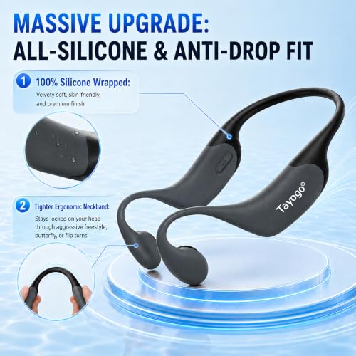 Image of Tayogo Swimming Headphones T6 + W23 Bone Conduction, Under Water Audio System, Spotify Swim Headset, No Need to Download, Waterproof FM Receiving & Bluetooth Open Ear Swim Headset for Training