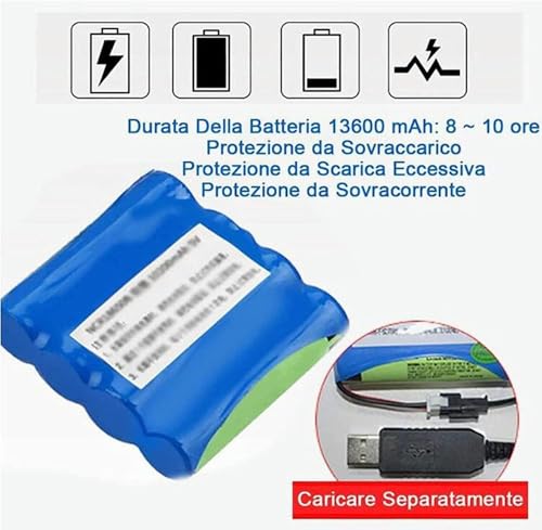 Glacière à insuline pour sécuriser vos médicaments en voyage - 6
