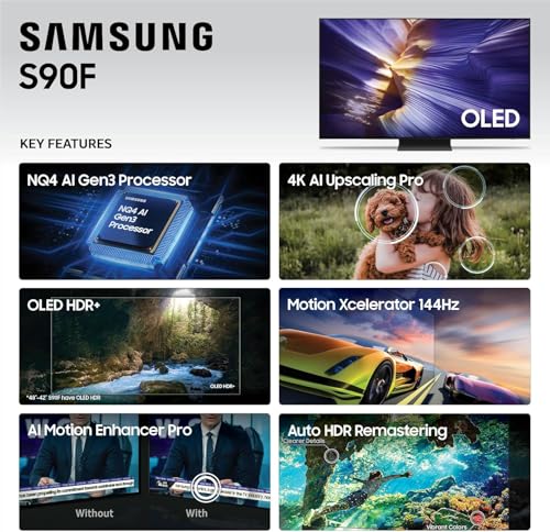 Image of Samsung 48-Inch S90F OLED 4K AI Smart TV - NQ4 AI Gen3 Processor, AI Upscaling Pro, 144Hz, Dolby Atmos, QN48S90FAEXZA (2025) Bundle with Deco Essentials Exclusive Protection + Home Theater Guidebook