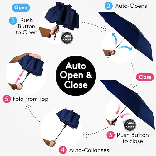 Image of TUMELLA Strongest Windproof Travel Umbrella (Compact, 100MPH Wind-Tested), Light, Portable, One-Handed Use, Automatic Folding Rain Umbrella, Durable, Premium Grip, Fits Car & Backpack
