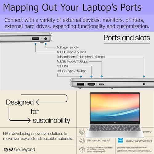 Image of HP Pavilion 15.6 inch Touchscreen Laptop, 32GB RAM, 1TB Storage (512GB SSD + withHP P500 512GB Portable SSD), Intel Core 6 Core Processor, HDMI, Upto 12 Hours Battery Life, Windows 11