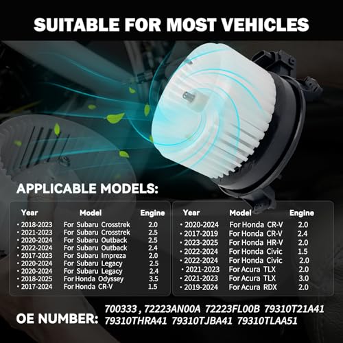 Image of 700333 AC Heater Blower Motor Fan Fit for Acura RDX TLX,for Subaru Outback,Impreza, Legacy,Crosstrek,for Honda CR-V,Honda HR-V, Civic,Odyssey 72223AN00A 72223FL00B 79310T21A41 79310THRA41