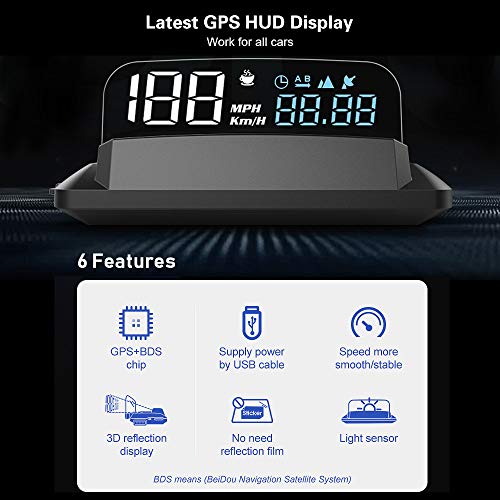 5" 4K FHD HUD Display Car GPS Gauge Head up Display Speedometer 3D Reflection Display GPS+BDS Chip 5-24V Satellite Single Driving Time Altitude Light Sensor for All Cars/Trucks/SUV/ATV/Pickup - Thumbnail 2