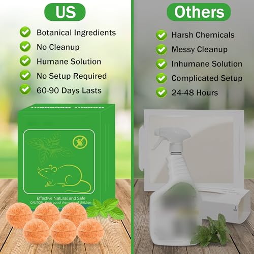 24 STÜCKE Mäuseschutzmittel, Pfefferminzöl zur Abwehr von Mäuseratten, natürliche Rattenabwehrbälle abschreckende Schädlingsbekämpfung im Innenbereich, Kinder Haustiere sicher