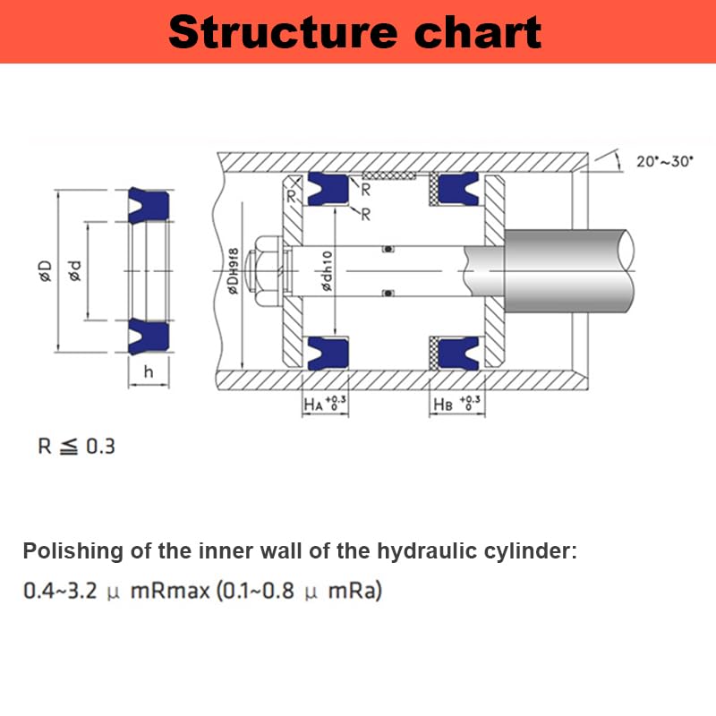 Guarnizione Idraulica Up-25x40x10-pu9425x40x10mm - Foto 4