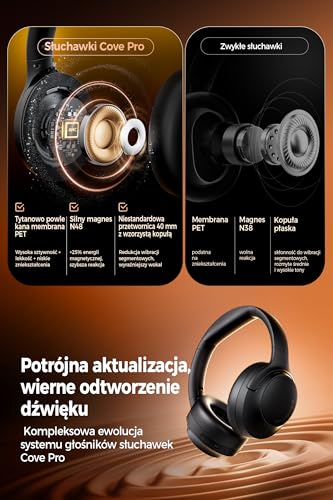 SOUNDPEATS Cove Pro Hybrid Słuchawki Nauszne z Aktywnym Tłumieniem Hałasu 7 Mikrofonów, Bezprzewodowe Słuchawki Bluetoot