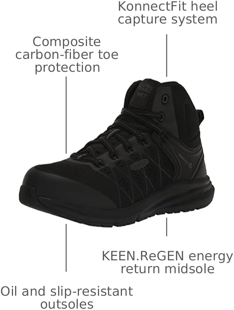Amazon.com: KEEN Utility Women's Vista Energy Mid Height Composite