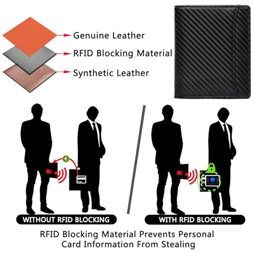 GAEKEAO Mens Wallet Slim Bifold RFID Blocking Thin Credit Card Holder Genuine Leather Minimalist Front Pocket Wallets for Men with Zipper Coin Pocket4