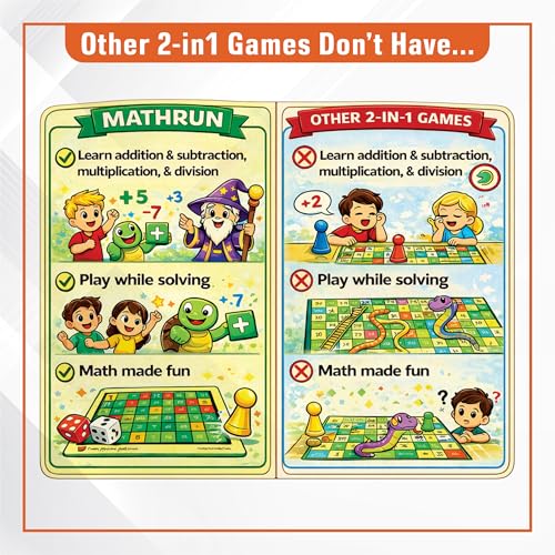 Image of 2-in-1 Board Game for Kids & Family | Mathrun Learning Game + Classic Ludo Combo | Fun Educational Board Game for Kids & Adults