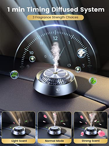【Long Lasting Fragrant】Trudin Car Air Fresheners,【Relieve Stress&Keep Alert】 Car Essential Oil Diffuser With 3 Natural Essential Oils(Cologne, Floral, Marine),【Gift Choice】For Family Vehicle Vacation #TOP3