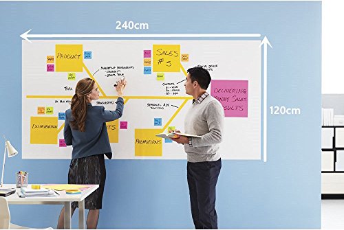 Fancy Fix enorme lavagna con etichetta Schermo