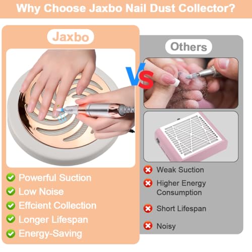 Colector de Polvo para Uñas Jaxbo Compacto y Eléctrico miniatura 2