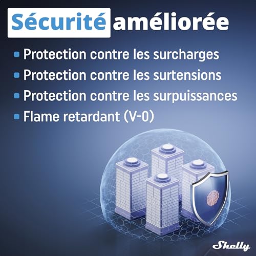 Shelly Pro 1PM interrupteur connecté réduit facture énergie