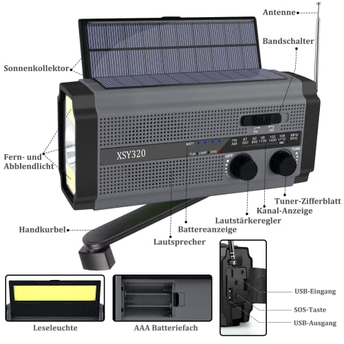 YIKANWEN Tragbare Solar Radio,AM/FM Kurbelradio mit Wiederaufladbare 5000mAh Batterie Powerbank, LED Taschenlampe… - Image 8