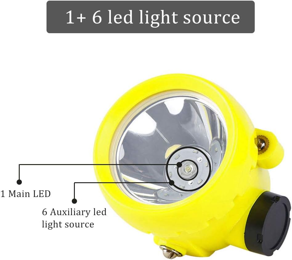 Rechargeable Safety Mining Headlamp, Explosion Proof & Waterproof Coal Miner Headlight, Super Bright LED Work Light for Hard Hat, Underground Mining, Construction & Coon Hunting Use