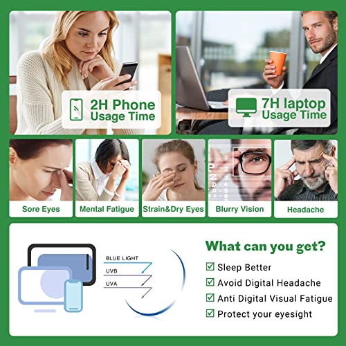 Riccie Retro Pure Titanium Pilot Anti-Blue Light Presbyopia Glasses Hd Aspheric Resin Lens Reader/Anti-Fatigue,01,+2.25 #TOP1