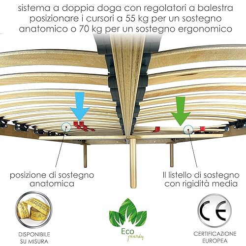 Goldflex Rete Rosa Eco Fissa 165x200 Matrimoniale