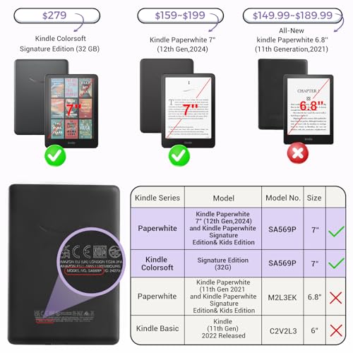 Image of CoBak Lightweight Stand Cute Case for 7 inch Kindle Paperwhite 12th Gen 2024 and Kindle Colorsoft with Right Hand Strap - Compatible with iPhone MagSafe, for Samsung /Anker Wireless Charging Pads
