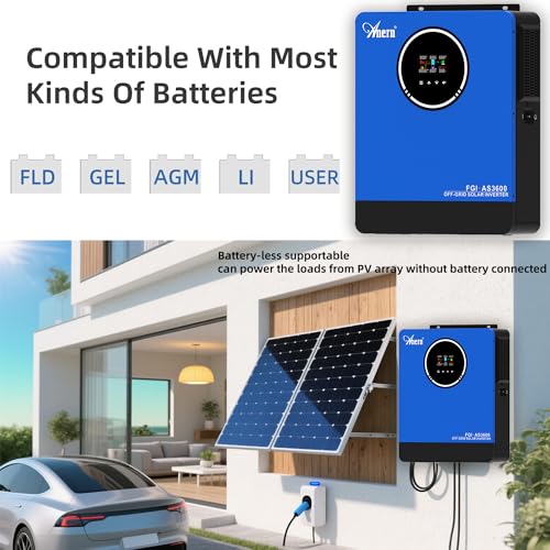 Solar inverter SMA Sunny Boy