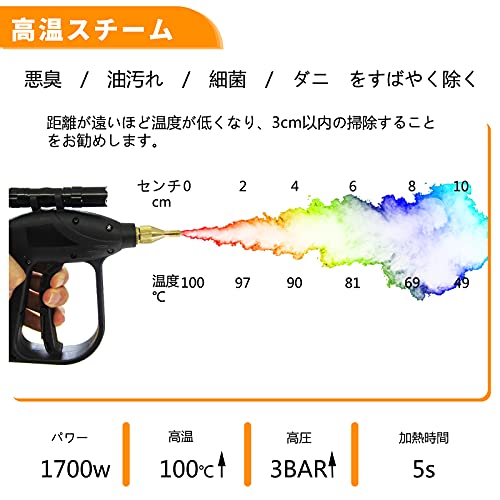 スチームクリーナー 高温蒸気洗浄機 スチーム洗浄機 軽量 消臭 物理的除菌 油汚れ 蒸気含水量調整可能 湿度調節 収納ケース付き 耐久性に優れ 車内清掃 おもちゃ お風呂 キッチン 家電 年末清掃 1700W 110V 50～60Hz 4枚目