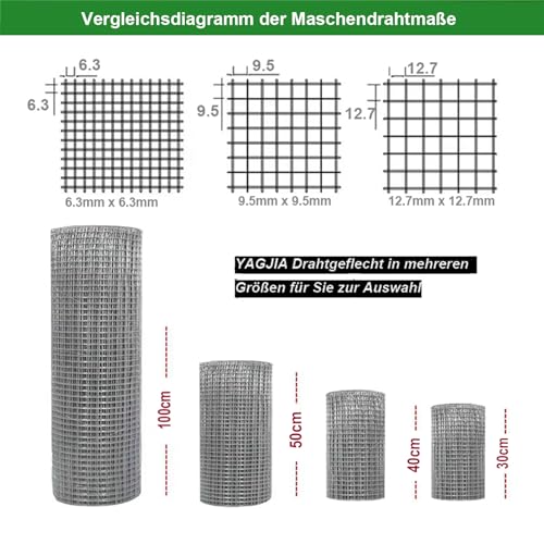 YAGJIA Wühlmausgitter 1m x 10m, Volierendraht 12.7mm x 12.7mm, Maschendraht Drahtgitter verzinkt, Metallgitter als Hasendraht Kaninchendraht Hühnerdraht, 0,7mm