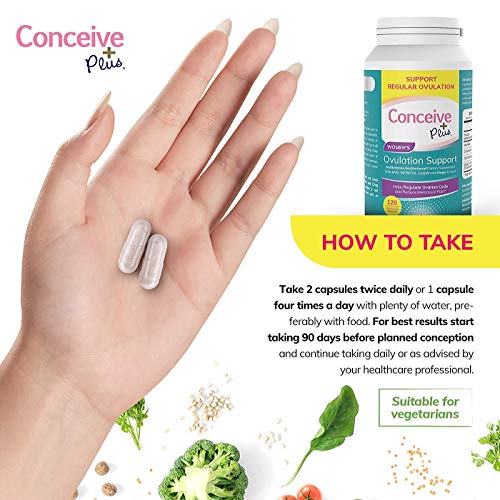 Conceive Plus Ovulation Bundle, Womens Fertility Supplement Prenatal Vitamins and Ovulation PCOS Support Capsules