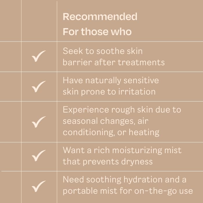 THANKYOU FARMER Rice Pure Barrier Cream Mist 3.38 Fl oz (100ml) - Korean Rice Extract Face Mist, Deep Hydration, Skin Barrier Smooth, Lightweight, Dual Layers for Radiance - Image 7