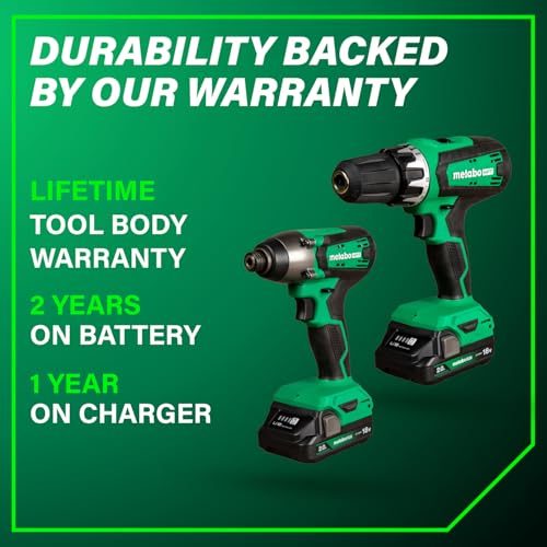 Metabo HPT 18V MultiVolt Cordless Hammer Drill and Impact Driver Combo Kit, Cordless Power Tool Set with 2 Lithium-Ion Batteries and Charger, Lightweight and Ergonomic Design, Carrying Bag, KC18DFX thumbnail 12