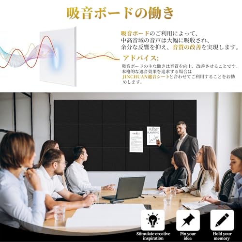Jinchuan 吸音材 厚さ9mm 遮音シート 高密度 防音シート 吸音ボード 防音パネル の商品画像 3