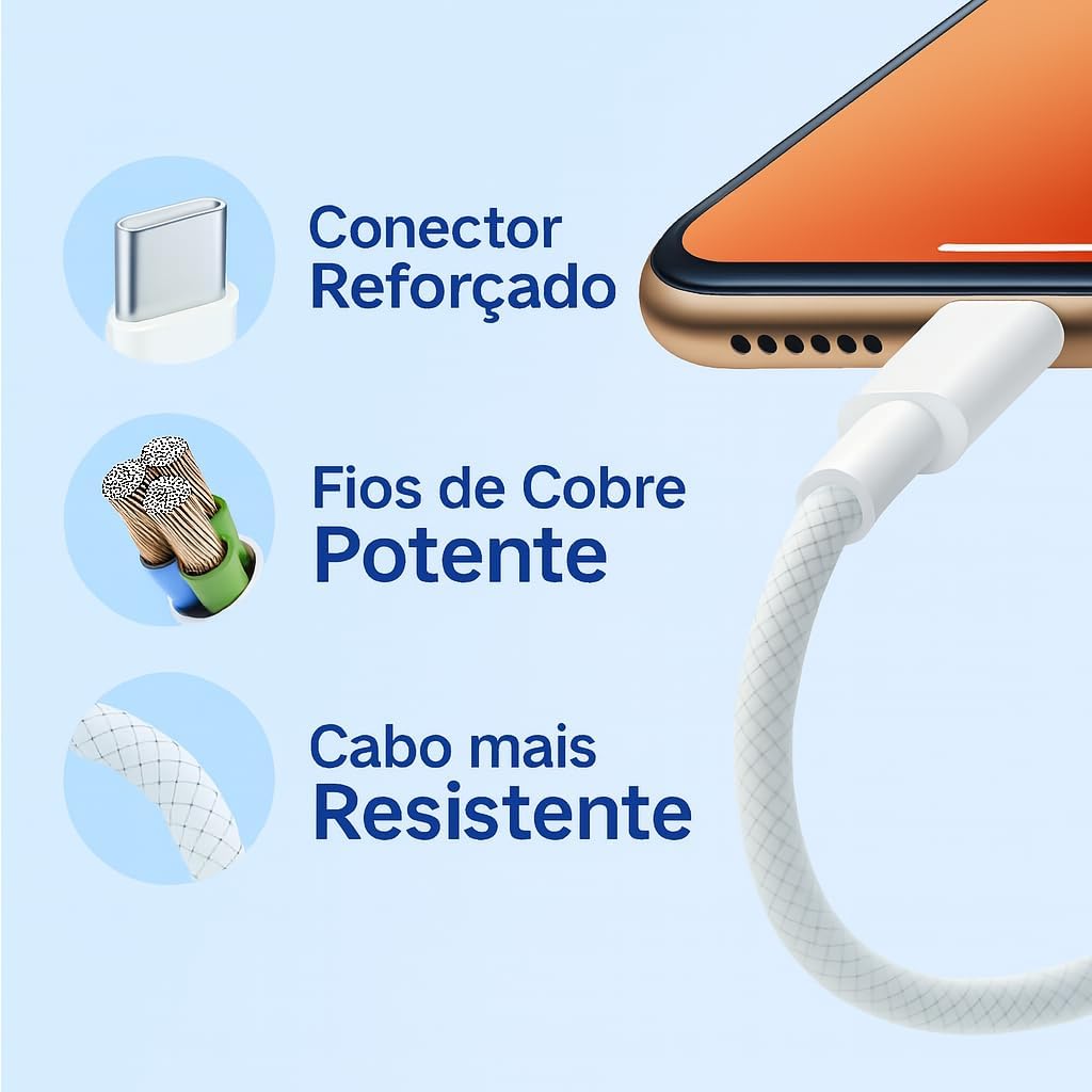 Carregador Premium Super Turbo Rápido USB-C PD com Cabo Tipo C Reforçado 1 Metro | Bivolt Compatível com iPhone 15 16 Pro Max Android Celular Tablet Notebook Entrada USB-C Homologado ANATEL Segurança