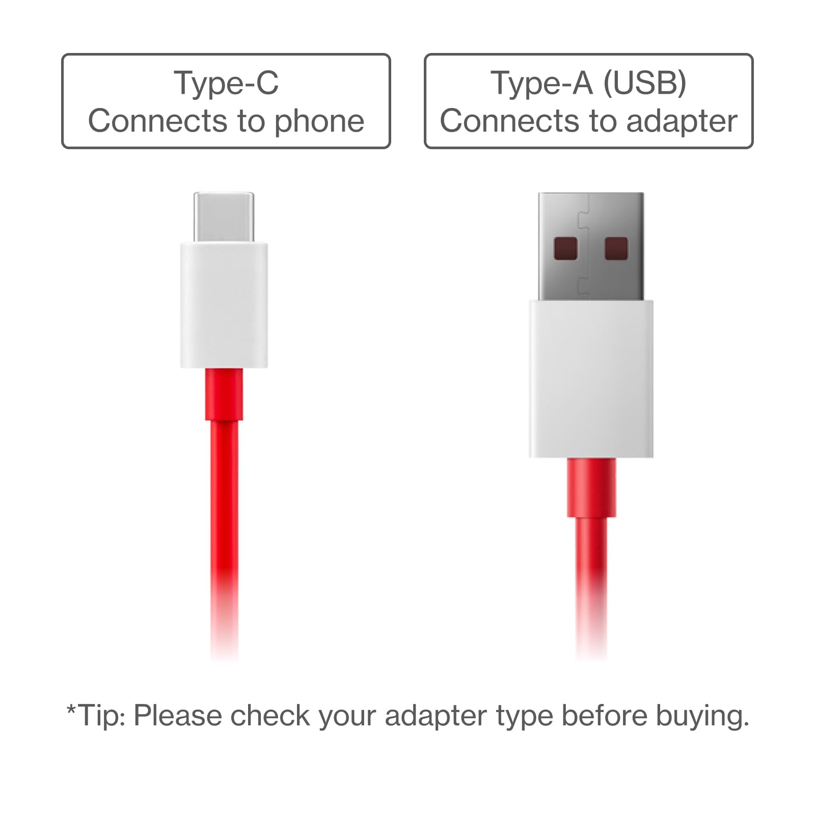 Cavo di tipo C per TCL 10 5G, cavo USB intrecciato in nylon, 1,3 m, cavo di carica/sincronizzazione rapido, trasferimento dati di tipo C, colore: nero