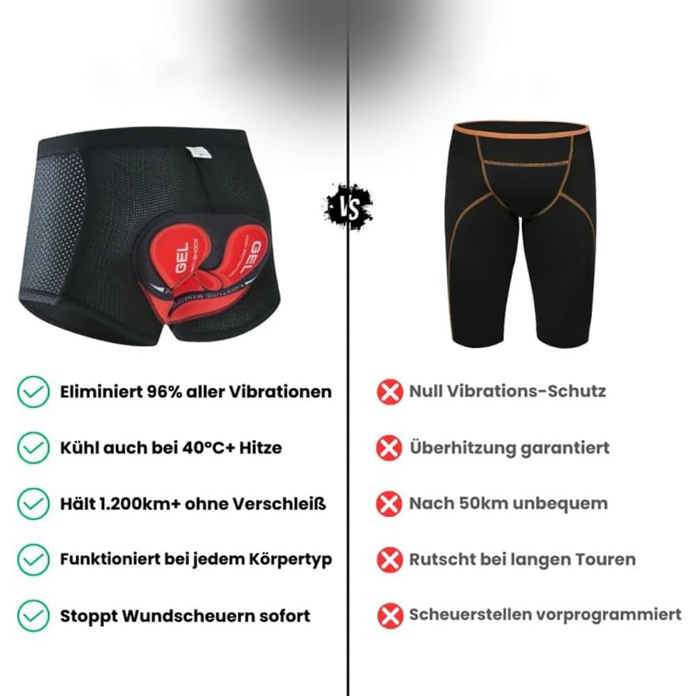 Motorrad Unterhose – Atmungsaktive Herren Radhose Mit 5d Sitzpolster, Stoßdämpfende Fahrrad-Unterhose, Für Motorrad Und Fahrrad