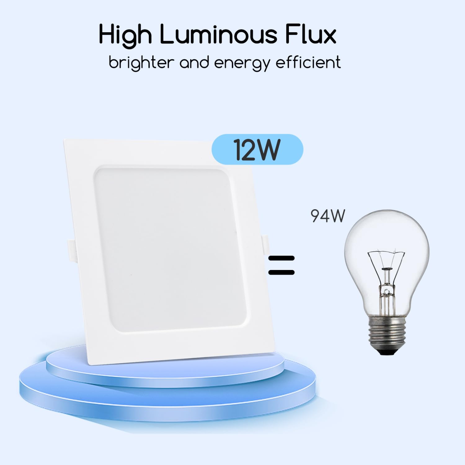 Aigostar LED Encastrable, 12W équivalent à 94W, 6500K Lumière Blanche Froide, Blanc, Spot LED Interieur Encastrable, Ф140-150mm, Pack de 2