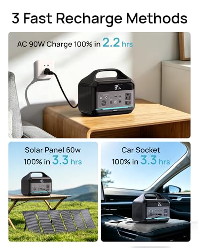 Image of DaranEner 300W Portable Power Station with 30W Solar Panel