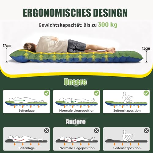 Yuzonc Isomatte, Verdicktes Doppel Camping Matratze, Ultraleicht Luftmatratze Camping für 2 Personen Aufblasbare mit Fußpumpe, Kissen für Outdoor
