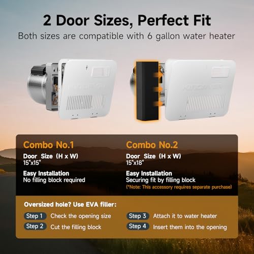 Image of KINGRVER 15 inchx18 inch RV Water Heater Door | Galvanized Steel | White