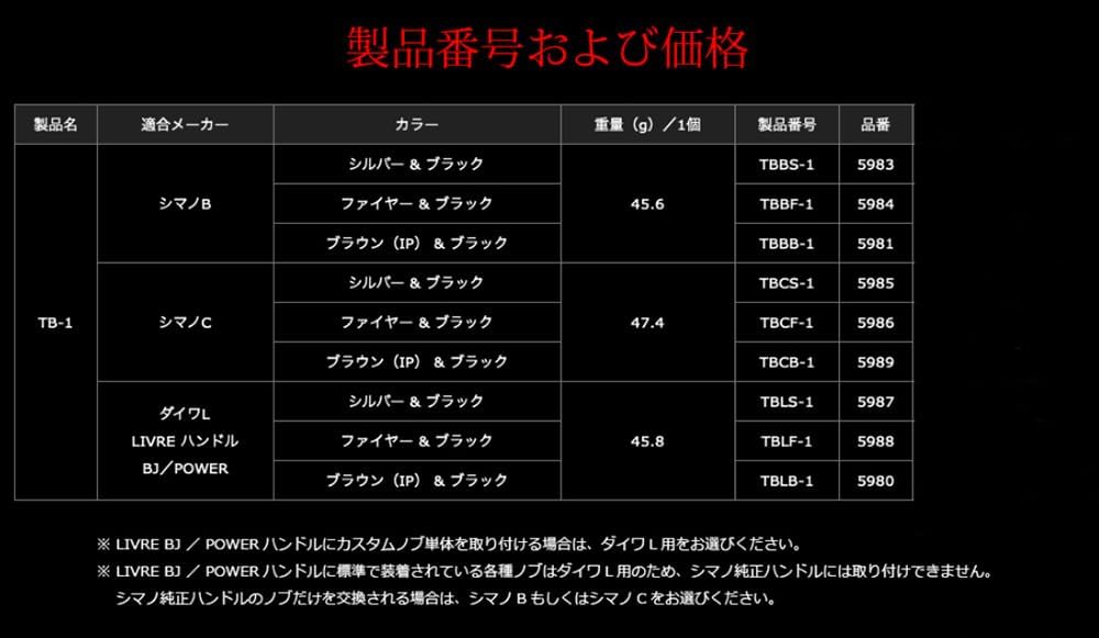 リブレ(LIVRE) 超薄肉中空チタンハンドルノブ TB-1 リール ハンドル