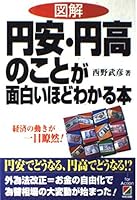 図解 円安・円高のことが面白いほどわかる本 4806111406 Book Cover