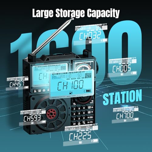 Raddy Rf919 Ssb Shortwave Radio With Noaa Weather Band thumb #5