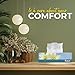 Finetouch 2-Ply Facial Tissues – 6 Boxes of 130 Soft Tissues (780 Total) – Strong & Gentle Tissue for Home, Office, or Travel Use