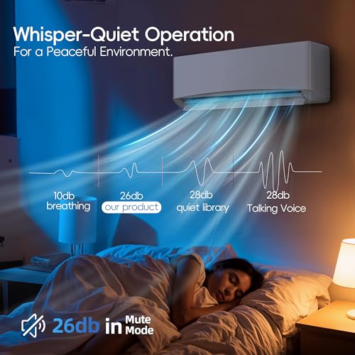 Image of 9000BTU Mini Split Air Conditioner& Heater, 17 SEER2 ๐๐๐๐ Wall-Mounted AC Unit Cools Rooms up to 450 Sq. Ft, Energy Efficient Inverter AC with Heat Pump
