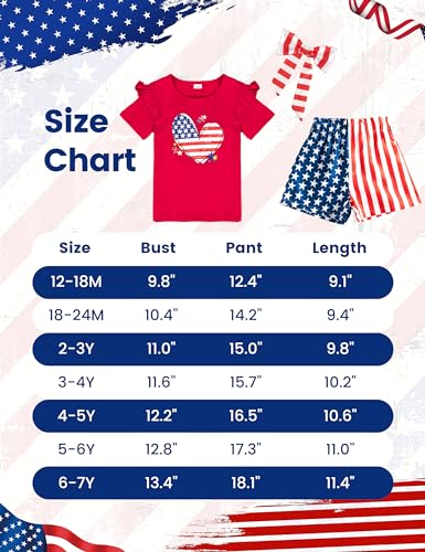 Image of Toddler 4th Of July Outfit Girl 2t-3t Girls 4th Of July Outfit Cute Ruffle Red Top Star Stripe Shorts Patriot Set