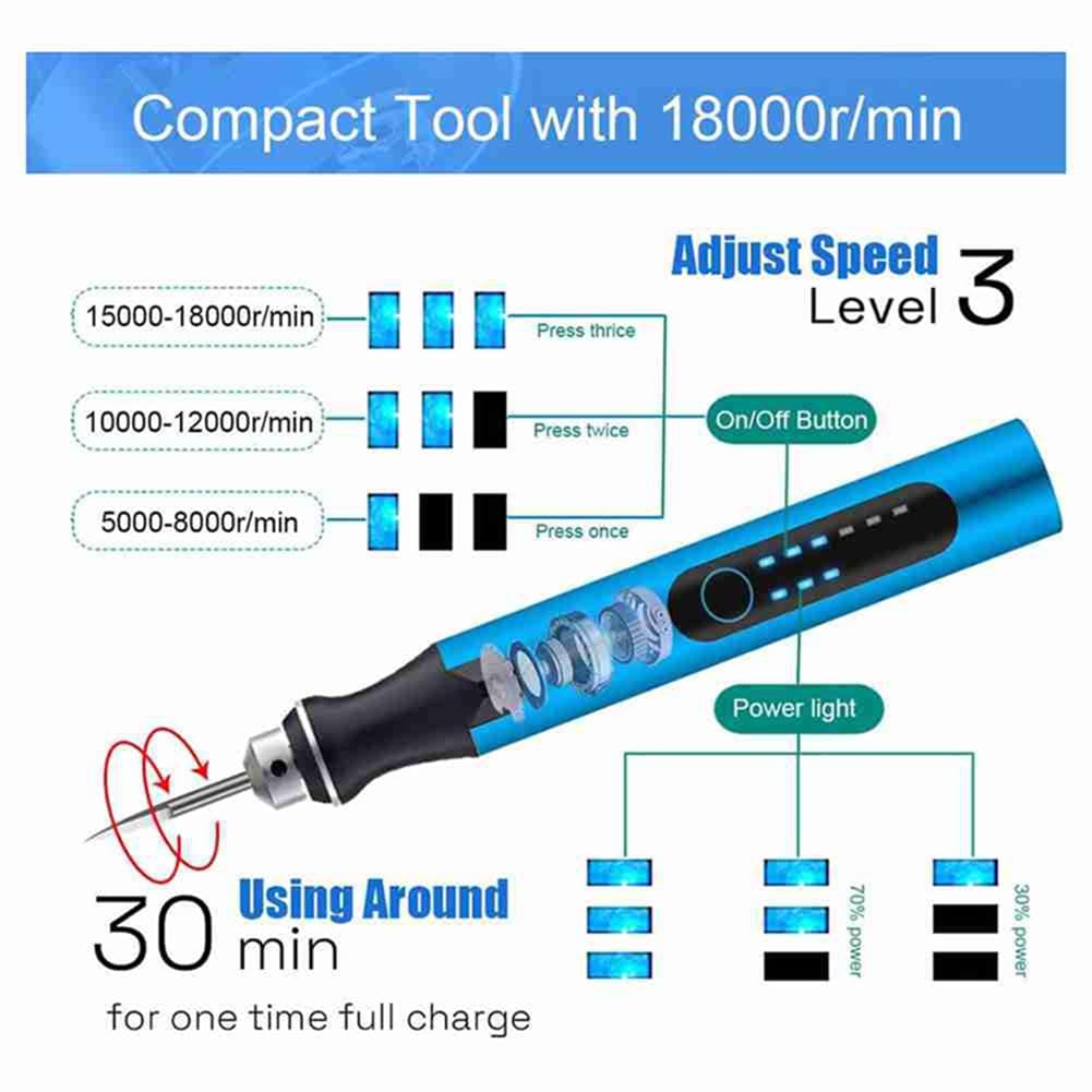 Kit D'Outils D'Impression 3D, Outils D'Ébavurage, Stylo Rotatif Électrique USB à 3 Vitesses pour Fraise D'Impression 3D, Modèle D'Imprimante 3D, Modèle en Résine