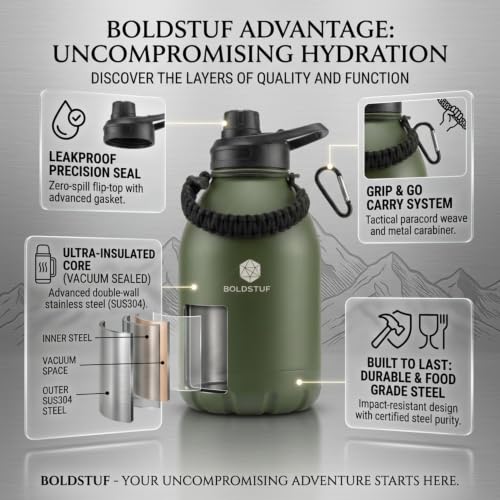Image of Insulated Water Bottle 3000ml, Hot Water Bottle, Thermosteel Water Bottles for Travel, Home, Office, School, Gym, Adults, ISI Certified Water Bottle 12+ Hr Hot and 18+ Hr Cold, Green