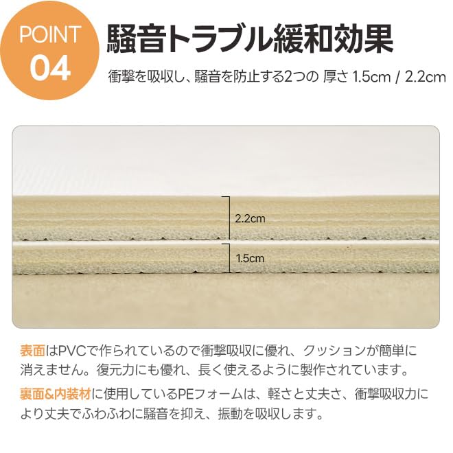 Miniatura 5 de Tapete enrollable de 58 pulgadas de grosor, 36 pies cuadrados para bebés y niños, tapete de juego para habitación completa, fácil de instalar,