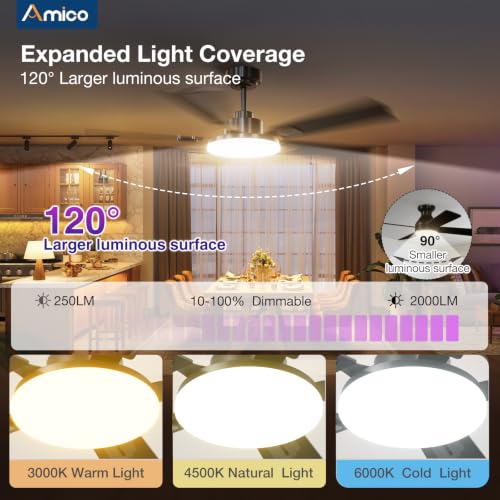 Image of Amico 52 inch RGB Smart Ceiling Fans with Lights, Downrod Mount, WiFi, Black | RGB Light, Music Sync, 3CCT Dimmable, App /Remote /Alexa /Google, Quiet 6 speeds Reversible DC Motor, Timer, Bedroom /Living room