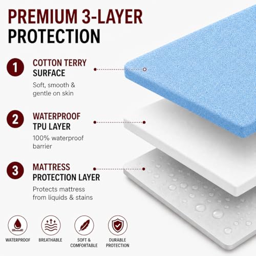 Image of Babylee 100% Waterproof King XL 78x72 Inch 6.5x6 Ft Fits Upto 10 Inch Mattress | Premium Terry Cotton Breathable Bed Protector | Mattress Cover for Double Bed | Sky Blue